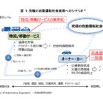 官民ITS構想・ロードマップ2019「究極の自動運転社会の実現へのシナリオ」
