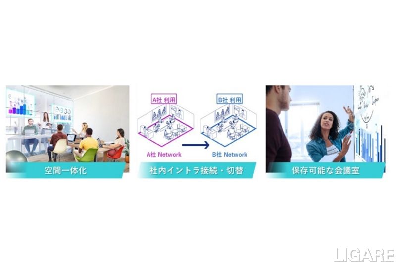 分散型ワークプレイスイメージ2