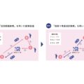 相乗りタクシーの配車を柔軟に　日立版MaaSでみちのりHDとナビタイムが検証