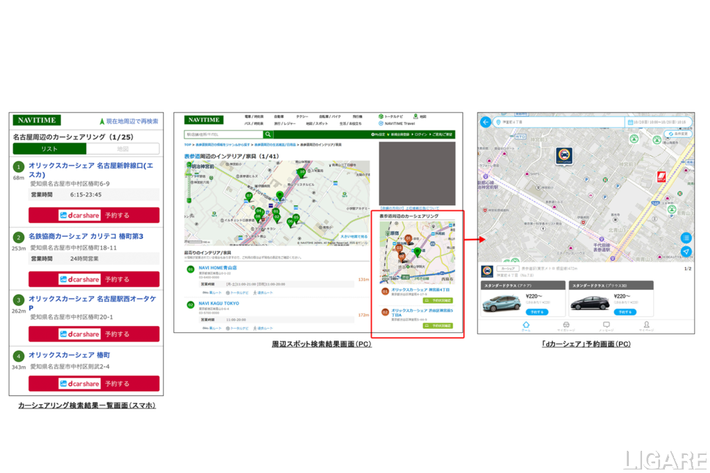 ナビタイム ドコモ Dカーシェア と連携しカーシェアリングの予約に対応 Ligare リガーレ 人 まち モビリティ