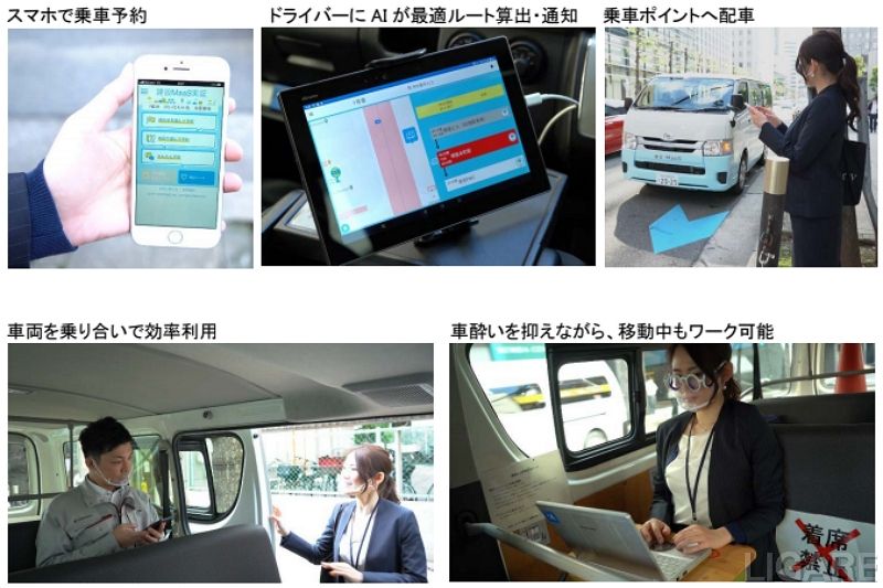 実証実験の実施状況イメージ写真1