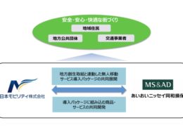 AD損保×日本モビリティ