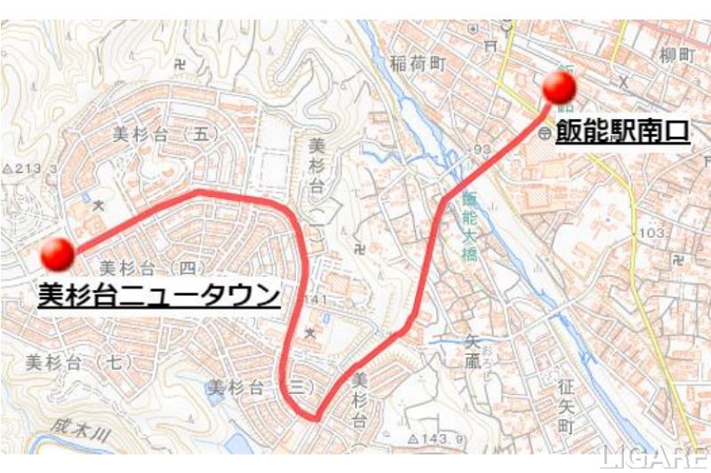 実証実験実施場所