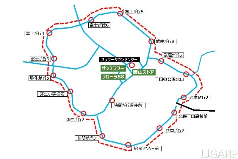 フラワータウン周辺乗り放題エリア