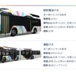 東京BRT sub1