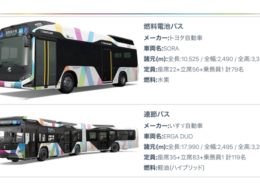 東京BRT sub1