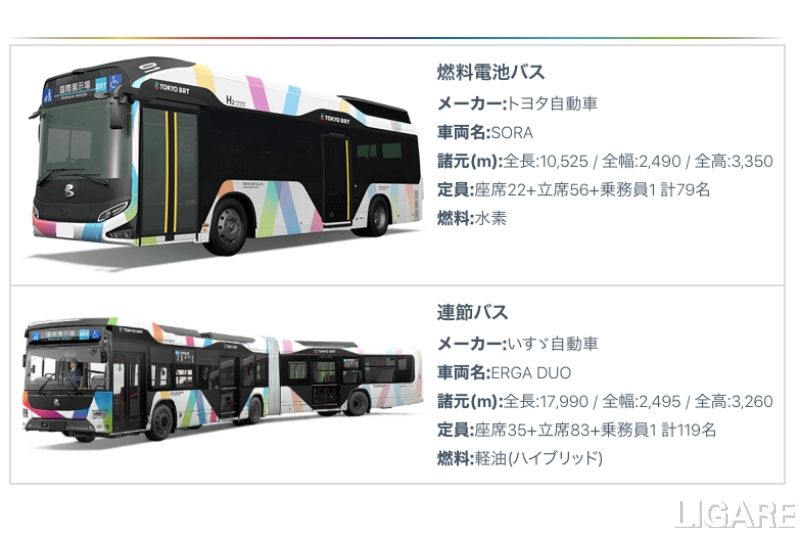 東京BRT sub1
