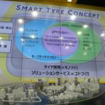 2017年に発表したスマートタイヤコンセプトのさらなる進化を表明