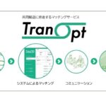 JPR、共同輸送マッチング「TranOpt」を強化　ルート非開示検索や中継輸送に対応
