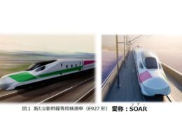 JR東日本、AI技術を搭載した新たな新幹線専用検測車「SOAR」を発表。320km/hでの検測を実現
