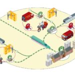JR東日本と日本郵便、羽越本線で郵便物の貨客混載輸送を開始。「はこビュン」を活用
