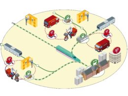 JR東日本と日本郵便、羽越本線で郵便物の貨客混載輸送を開始。「はこビュン」を活用