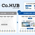 家電量販店初、エディオンが販促物共同配送「Co. HUB」を2026年4月より導入。物流効率化と環境負荷低減へ