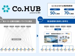 家電量販店初、エディオンが販促物共同配送「Co. HUB」を2026年4月より導入。物流効率化と環境負荷低減へ