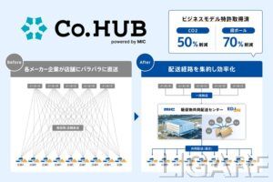 家電量販店初、エディオンが販促物共同配送「Co. HUB」を2026年4月より導入。物流効率化と環境負荷低減へ