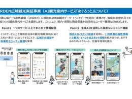 New Ordinary、ORDEN連携のAI観光案内「めぐろっと」実証開始　万博を機に西日本6府県へ周遊促進