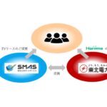 住友三井オートサービスと東北電力が提携 EV導入ワンストップ支援「Harmmo」で協業