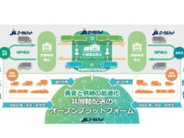 JL連合会とSSTが連携協定、共同輸配送プラットフォームで地域物流の維持・強化へ