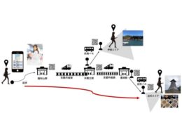 利用イメージ(例)