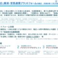 国交省が交通空白解消PF発足、企業など参加公募 協働を支援