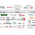 トヨタ「my route」、エリア拡大を発表 全国展開に向けKDDIなどと連携強化
