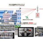 俯瞰映像合成技術と5Gを活用した監視カメラサービスのイメージ図