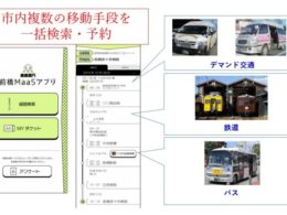 デマンド交通の一括検索・予約 実施イメージ