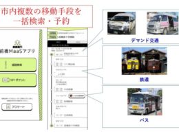 デマンド交通の一括検索・予約　実施イメージ