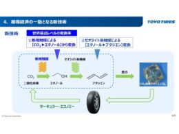 二酸化炭素そのものを原料としてカーボンニュートラルにつなげる(TOYO TIRE提供)