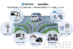 NTT西日本がマクニカの自動運転子会社に出資