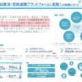 国交省が交通空白解消の官民プラットフォーム、連携後押し