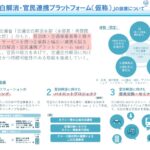 交通空白解消プラットフォームの概念図