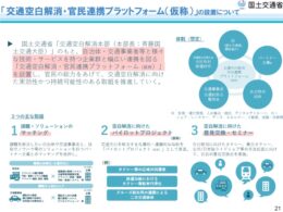 交通空白解消プラットフォームの概念図