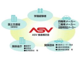 ASV推進検討会