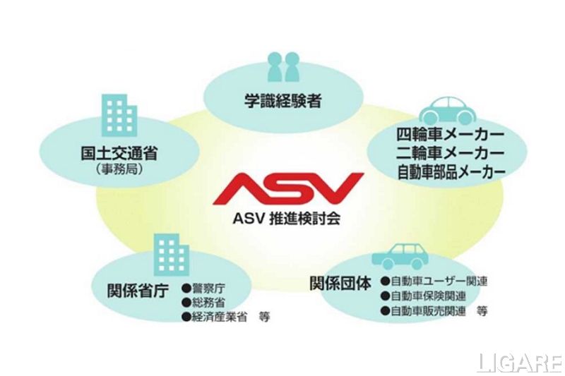 ASV推進検討会