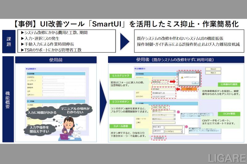 UI改善ツール「SmartUI」（提供：TMJ）