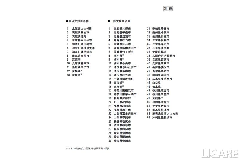 自動運転事業の補助金交付を受ける自治体の一覧。国土交通省の発表資料より
