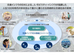 住友電気工業 ニュースリリースより