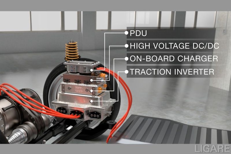EV向けパワートレーン・インテグレーション(統合)(提供:日本TI)