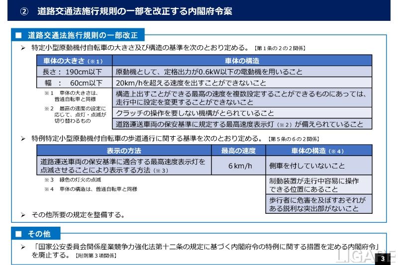 7月の道交法改正で電動キックボードを定義