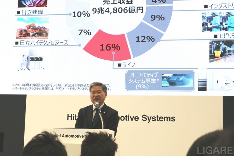 日立オートモティブシステムズ クルマが見て 考える 自動運転の実現を Ligare リガーレ 人 まち モビリティ 日立オートモティブシステムズ クルマが見て 考える 自動運転の実現を Ligare リガーレ 人 まち モビリティ