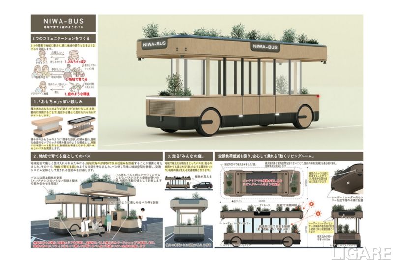 ボディ部門最優秀賞:本田耕氏作「NIWA-BUS 地域で育てる庭のようなバス」<br>(画像:自動運転バスのエクステリア・デザインコンペ公式サイトより)