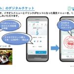 「国分町バル」デジタルチケット