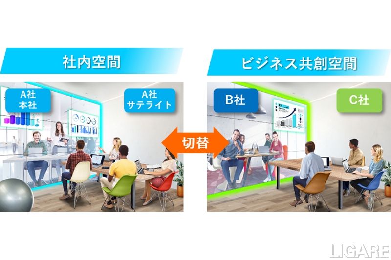 分散型ワークプレイス 実証実験