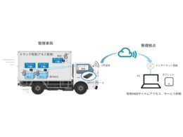 温湿度管理ソリューション (イメージ図)