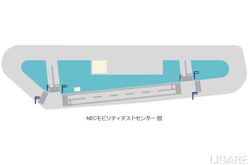 テストセンター全体図