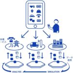 コンチネンタル、政府主導の自動運転安全性評価実証に参画　センサー技術で貢献