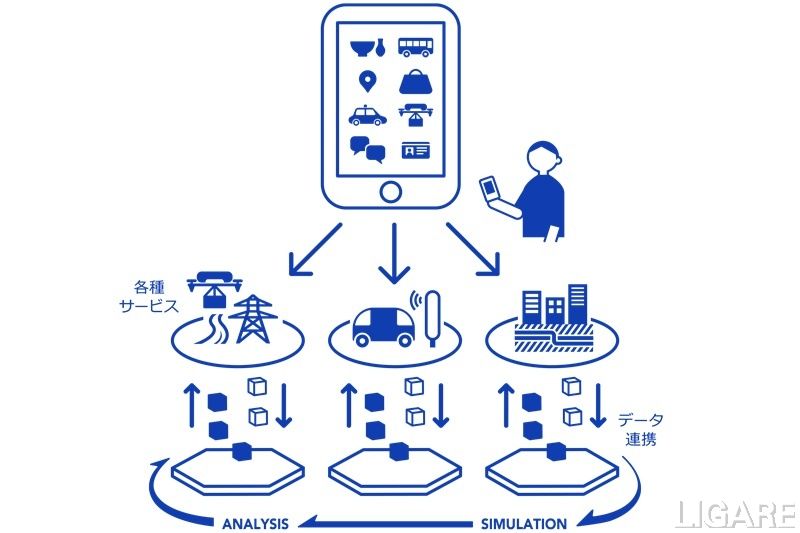コンチネンタル、政府主導の自動運転安全性評価実証に参画 センサー技術で貢献