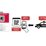 沖縄県内の郵便局約80カ所でタクシーが呼べる「QRコード配車」の実証開始　電脳交通と日本郵便沖縄らが連携