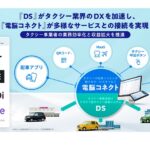 配車アプリ時代のタクシー業界にDXをもたらす電脳交通のDSコネクト